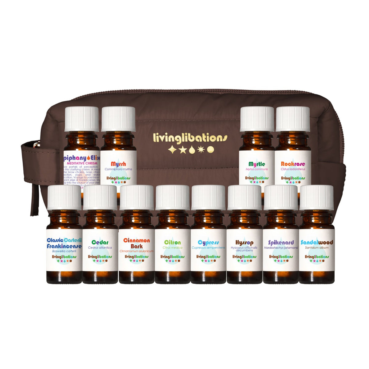 The Ancient Scents of Scripture - Kit