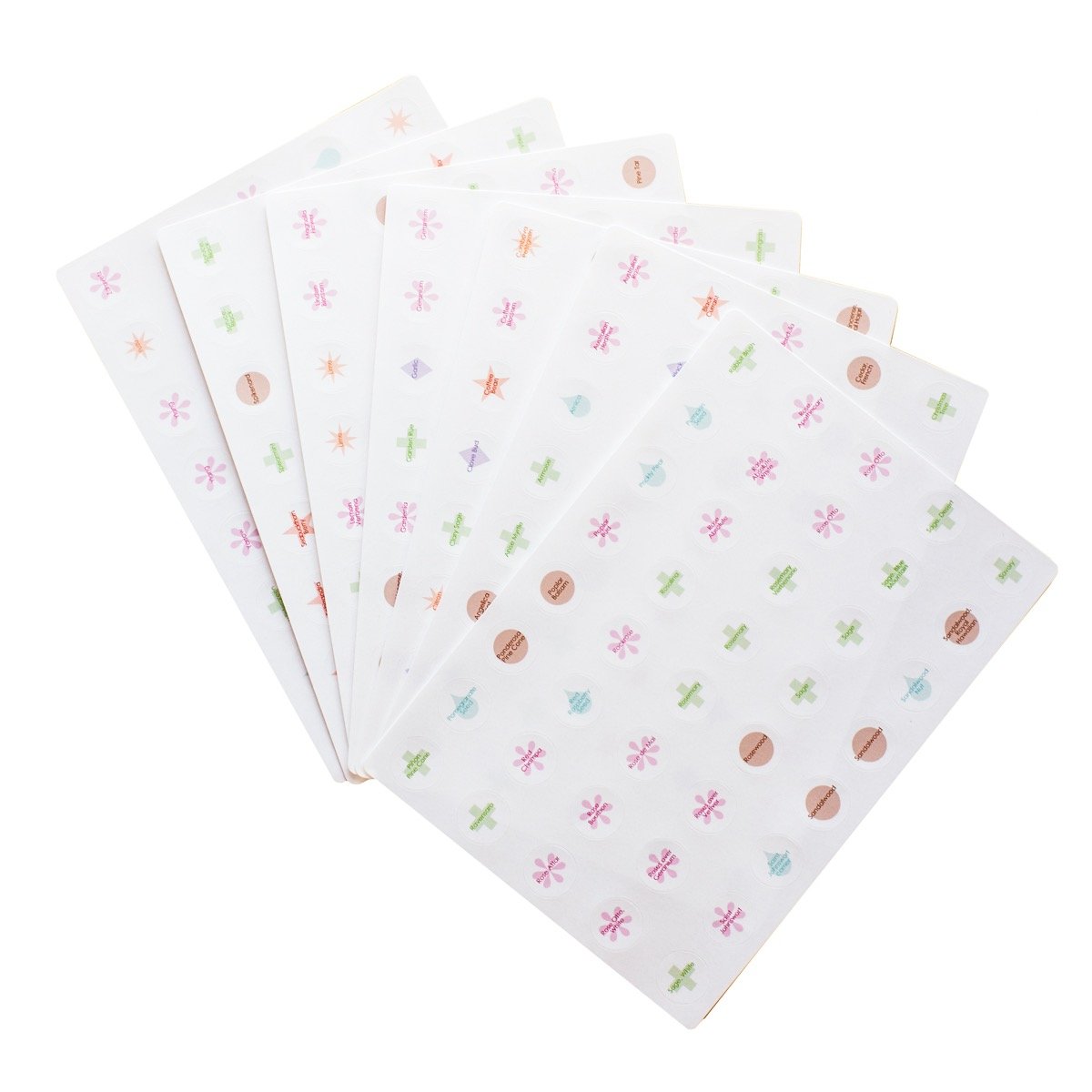 Essential Oil - Bottle Top Labels